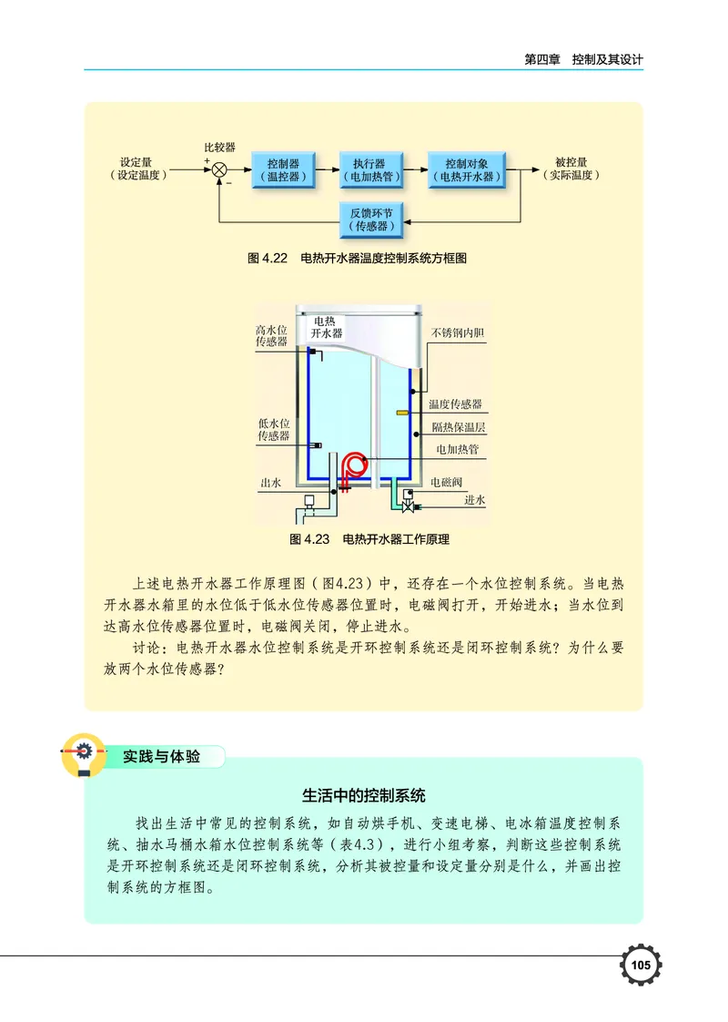 普通高中教科书&middot;通用技术必修技术与设计2(1)_高中全套电子教材及答案。_01高中电子教材全套_通用技术_豫科版_高中年级_必修技术与设计2