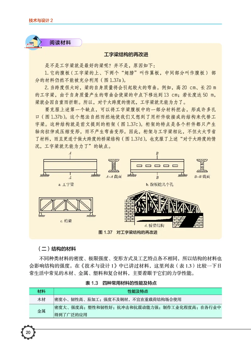 普通高中教科书&middot;通用技术必修技术与设计2(1)_高中全套电子教材及答案。_01高中电子教材全套_通用技术_豫科版_高中年级_必修技术与设计2