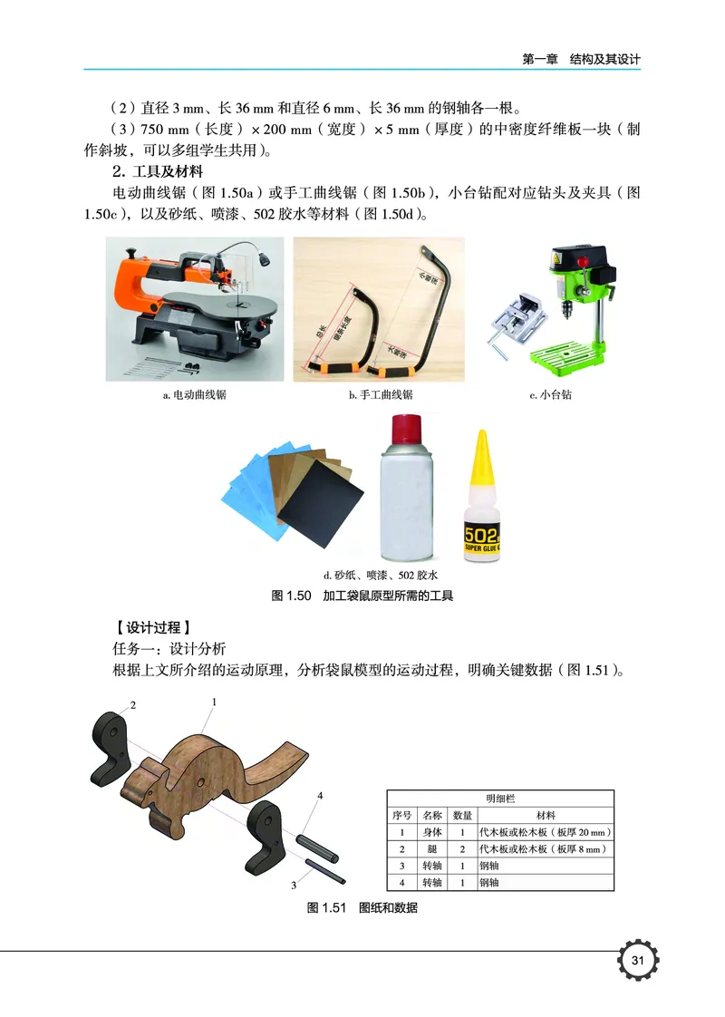 普通高中教科书&middot;通用技术必修技术与设计2(1)_高中全套电子教材及答案。_01高中电子教材全套_通用技术_豫科版_高中年级_必修技术与设计2