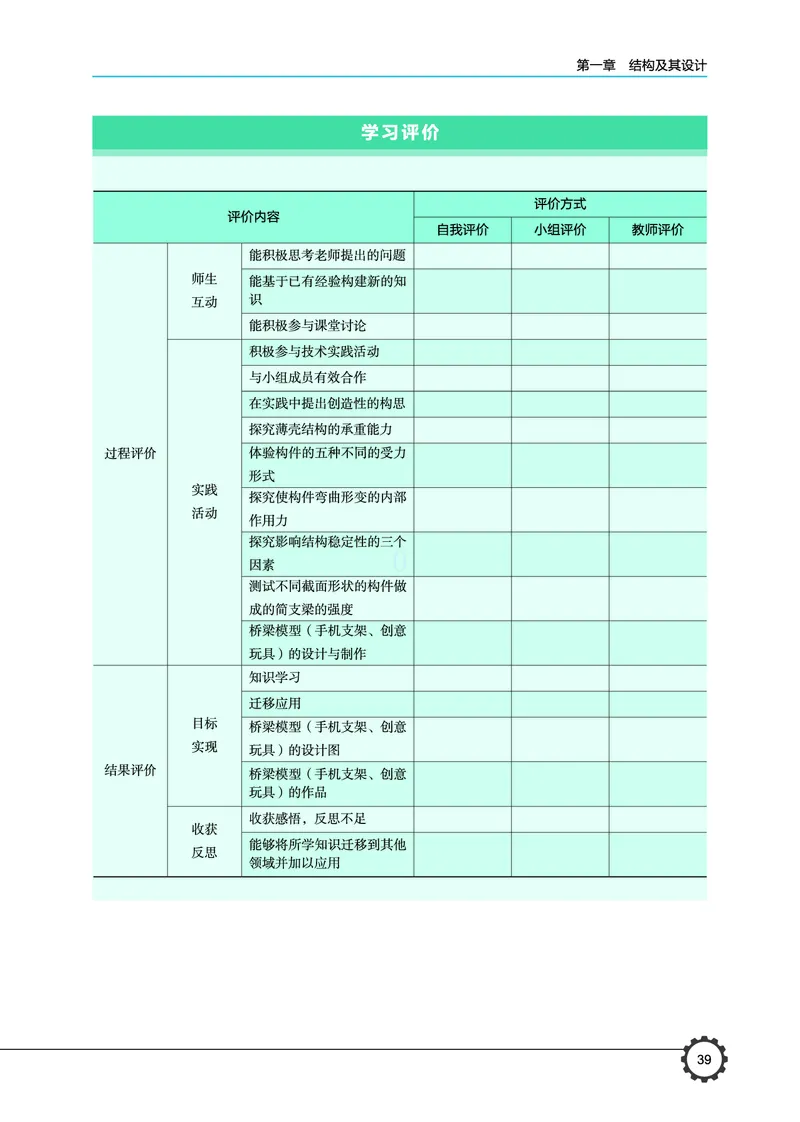 普通高中教科书&middot;通用技术必修技术与设计2(1)_高中全套电子教材及答案。_01高中电子教材全套_通用技术_豫科版_高中年级_必修技术与设计2