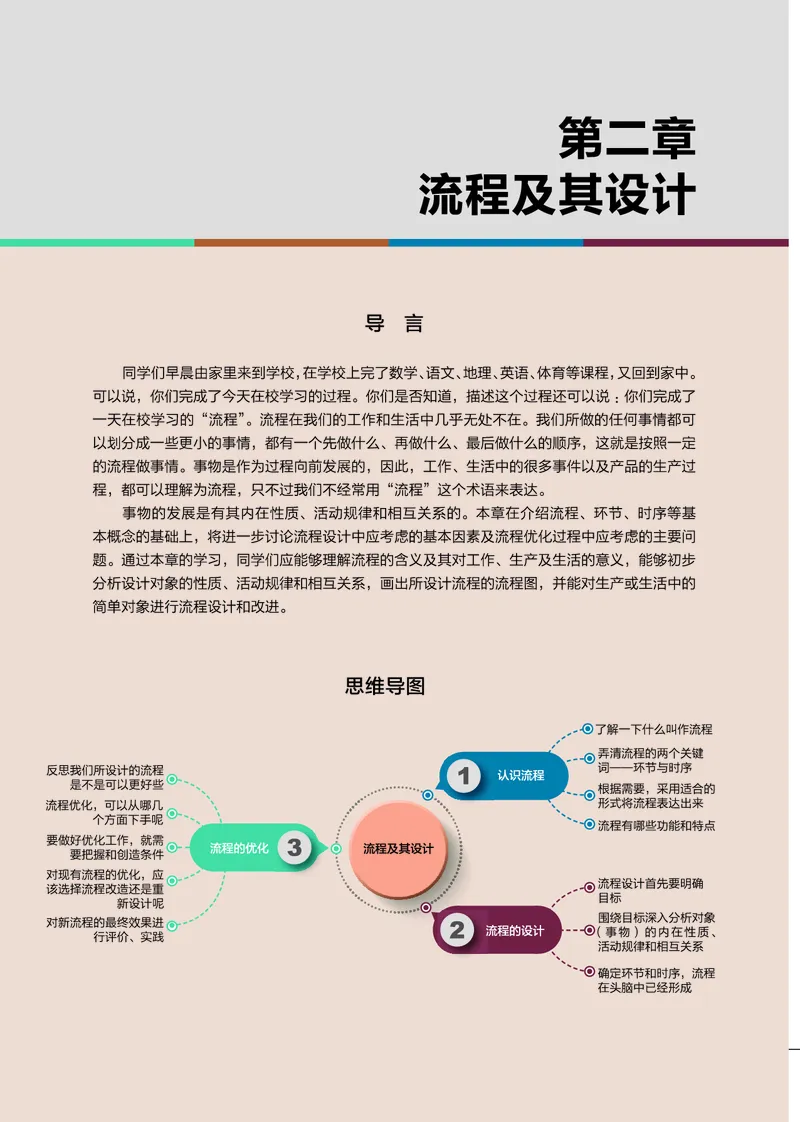 普通高中教科书&middot;通用技术必修技术与设计2(1)_高中全套电子教材及答案。_01高中电子教材全套_通用技术_豫科版_高中年级_必修技术与设计2