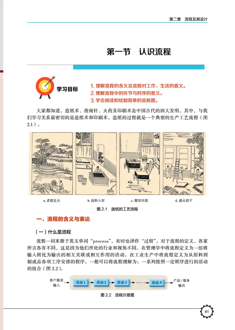 普通高中教科书&middot;通用技术必修技术与设计2(1)_高中全套电子教材及答案。_01高中电子教材全套_通用技术_豫科版_高中年级_必修技术与设计2