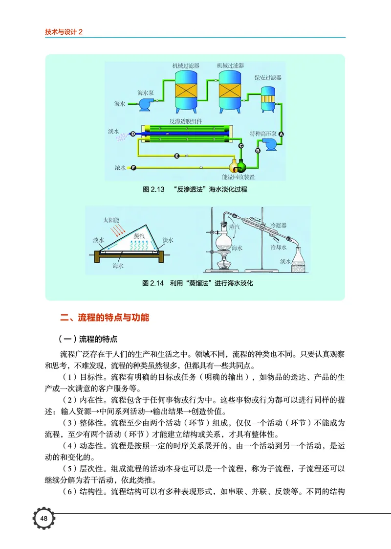 普通高中教科书&middot;通用技术必修技术与设计2(1)_高中全套电子教材及答案。_01高中电子教材全套_通用技术_豫科版_高中年级_必修技术与设计2
