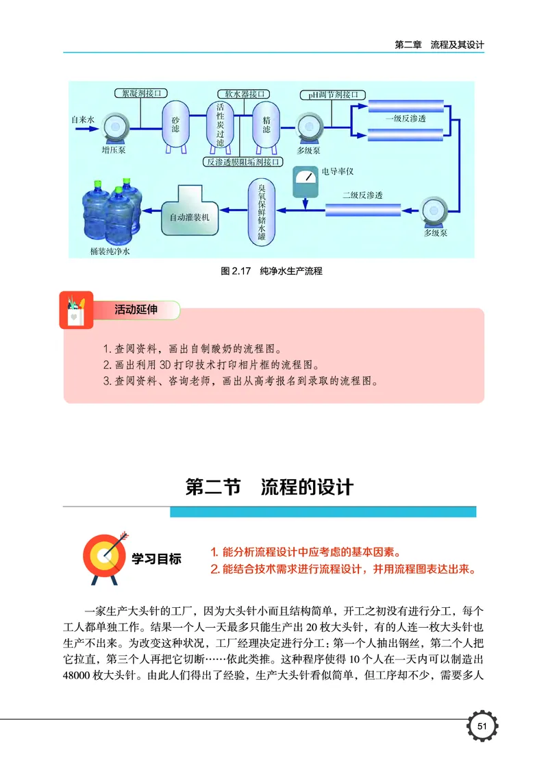 普通高中教科书&middot;通用技术必修技术与设计2(1)_高中全套电子教材及答案。_01高中电子教材全套_通用技术_豫科版_高中年级_必修技术与设计2