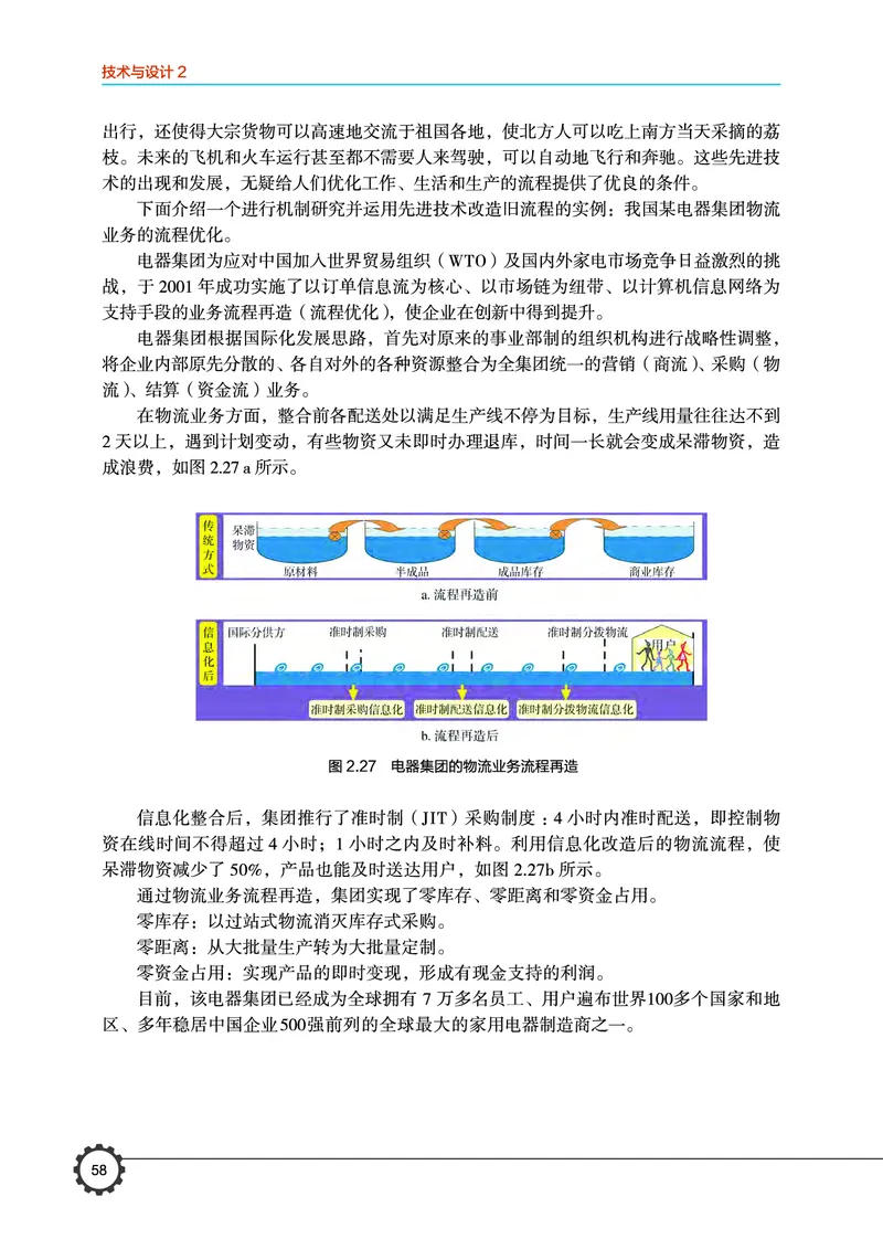 普通高中教科书&middot;通用技术必修技术与设计2(1)_高中全套电子教材及答案。_01高中电子教材全套_通用技术_豫科版_高中年级_必修技术与设计2