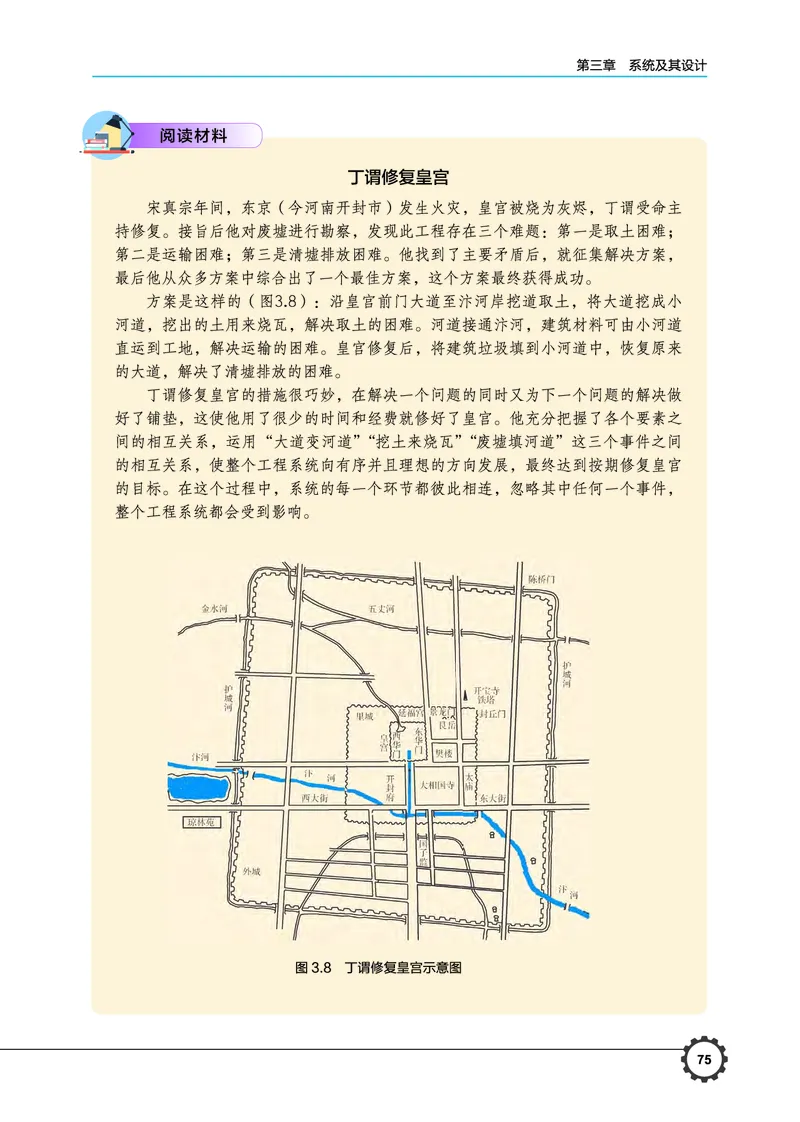 普通高中教科书&middot;通用技术必修技术与设计2(1)_高中全套电子教材及答案。_01高中电子教材全套_通用技术_豫科版_高中年级_必修技术与设计2