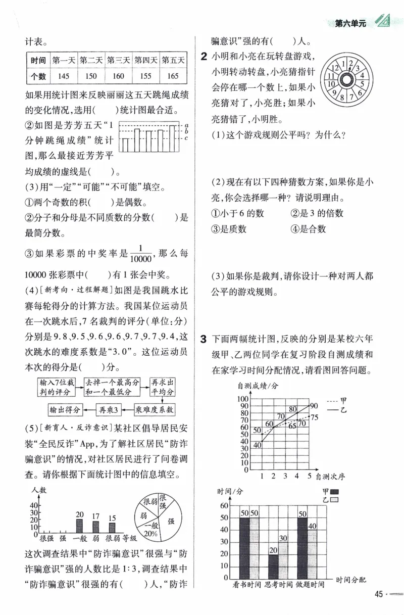 26春《练习帮》人教数学六下_26春人教版数学三下_09、练习题+试卷合集_-26春《教材帮》_26春《教材帮》人教数学6下