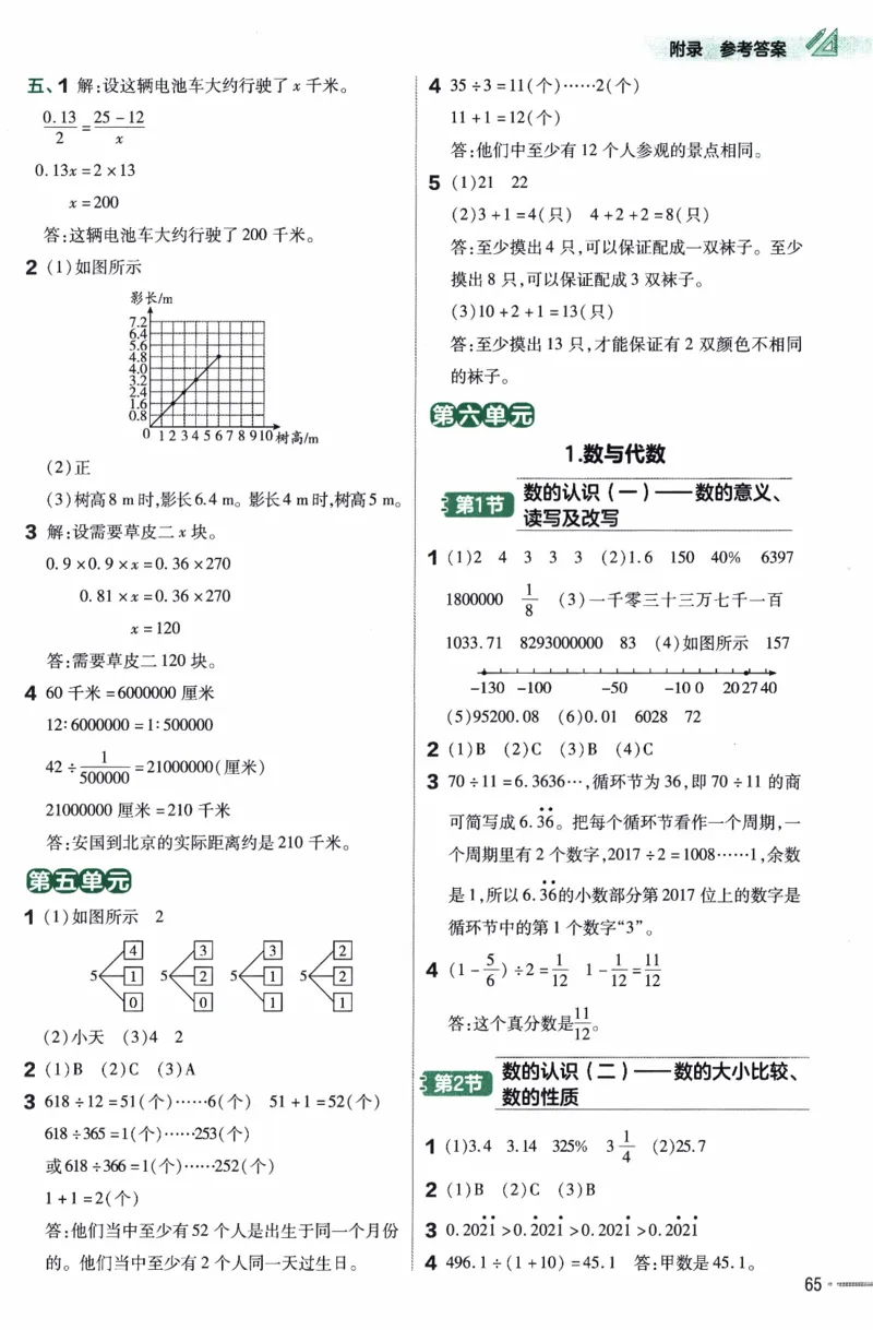 26春《练习帮》人教数学六下_26春人教版数学三下_09、练习题+试卷合集_-26春《教材帮》_26春《教材帮》人教数学6下