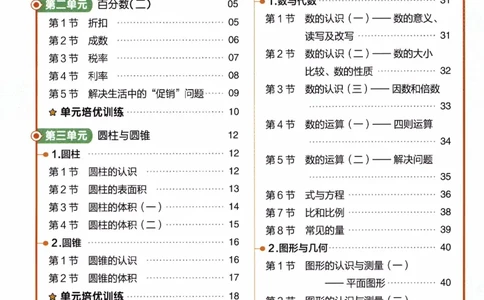 26春《练习帮》人教数学六下_26春人教版数学三下_09、练习题+试卷合集_-26春《教材帮》_26春《教材帮》人教数学6下