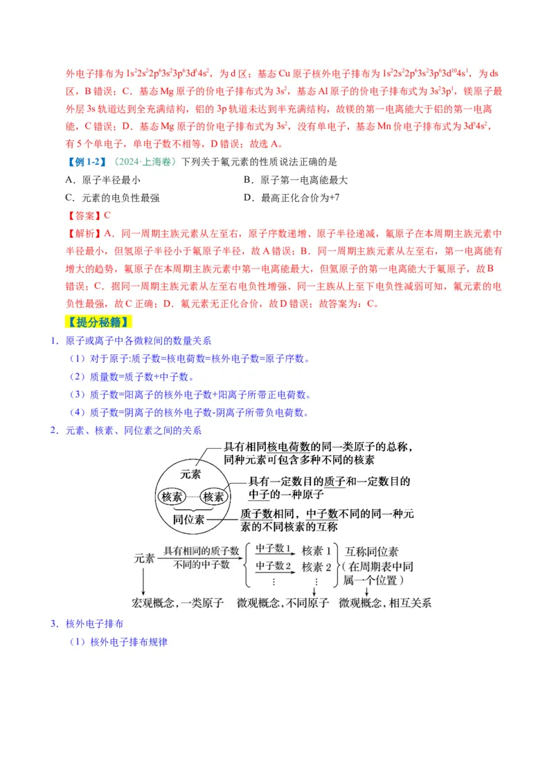题型07原子、分子、晶体结构与性质（解析版）_05高考化学_2025年新高考资料_二轮复习_2025年高考化学二轮热点题型归纳与变式演练（新高考通用）340117718