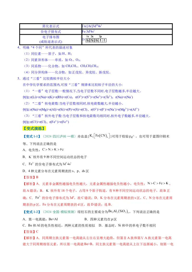 题型07原子、分子、晶体结构与性质（解析版）_05高考化学_2025年新高考资料_二轮复习_2025年高考化学二轮热点题型归纳与变式演练（新高考通用）340117718
