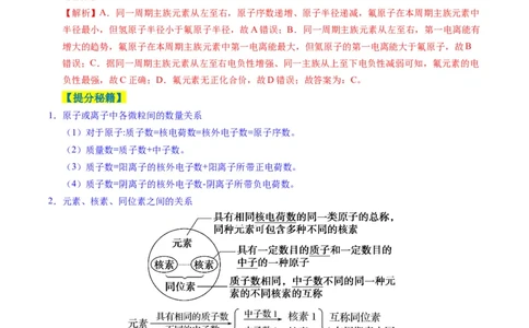 题型07原子、分子、晶体结构与性质（解析版）_05高考化学_2025年新高考资料_二轮复习_2025年高考化学二轮热点题型归纳与变式演练（新高考通用）340117718