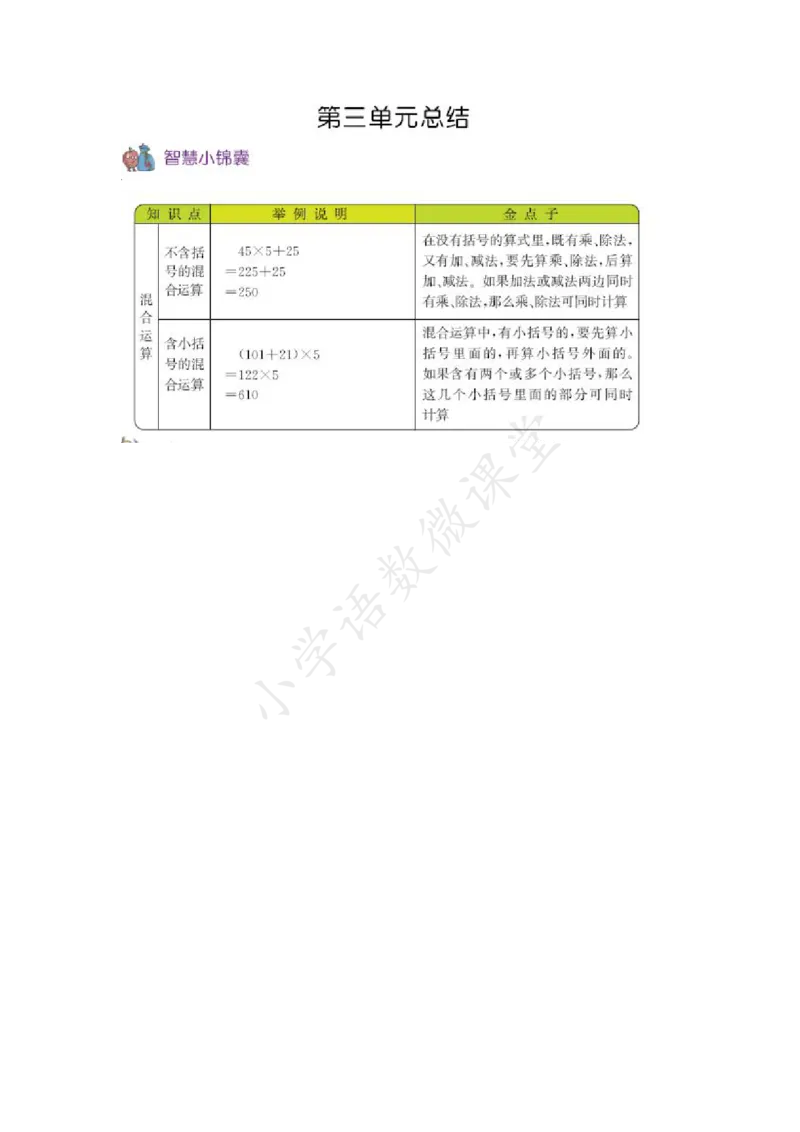 3A第三单元总结_《小学各科知识点》_小学数学《知识梳理》1-6年级上下册_上册_青岛版（五四制）小学数学1-5年级上册知识汇总