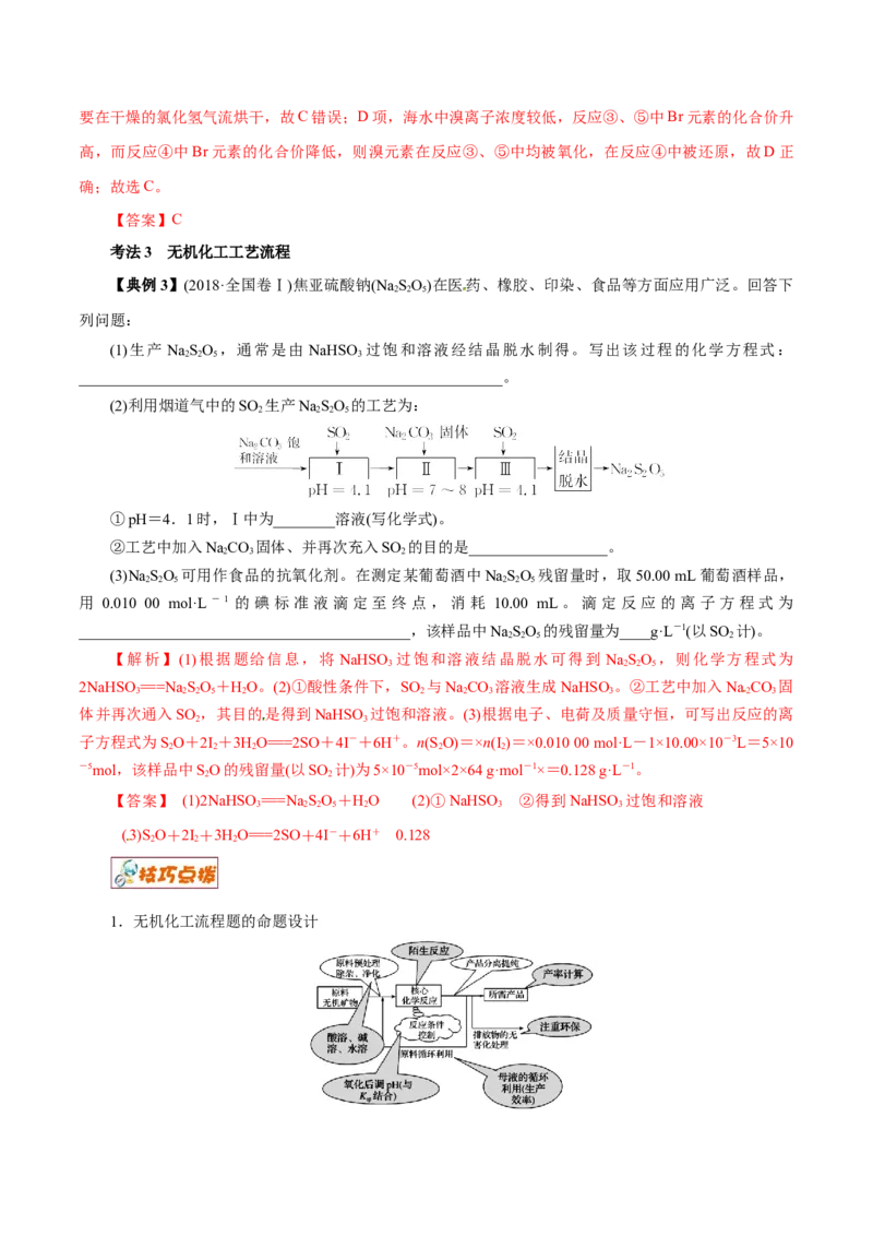 解密07非金属及其化合物（讲义）-高频考点解密2021年高考化学二轮复习讲义+分层训练（浙江专版）_05高考化学_新高考复习资料_2021新高考资料