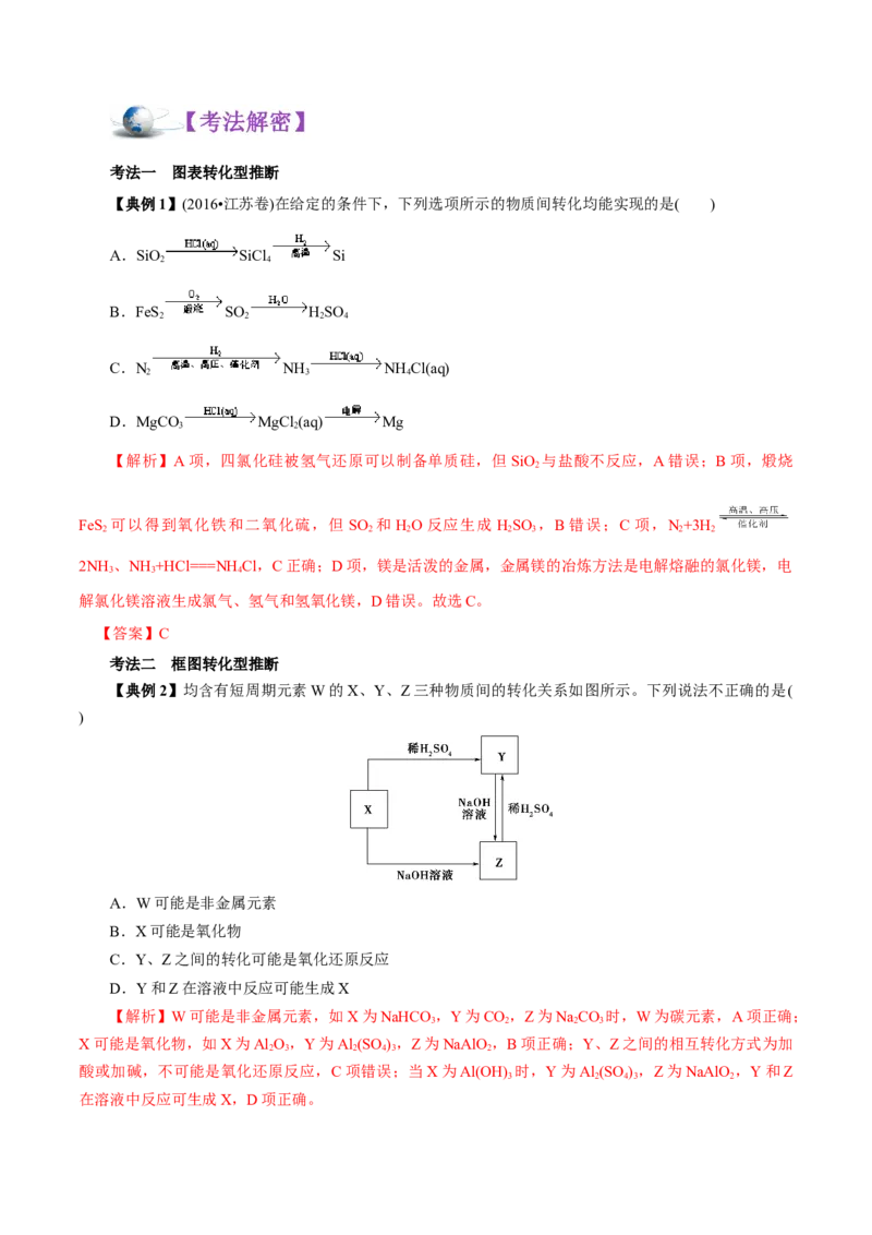 解密07非金属及其化合物（讲义）-高频考点解密2021年高考化学二轮复习讲义+分层训练（浙江专版）_05高考化学_新高考复习资料_2021新高考资料