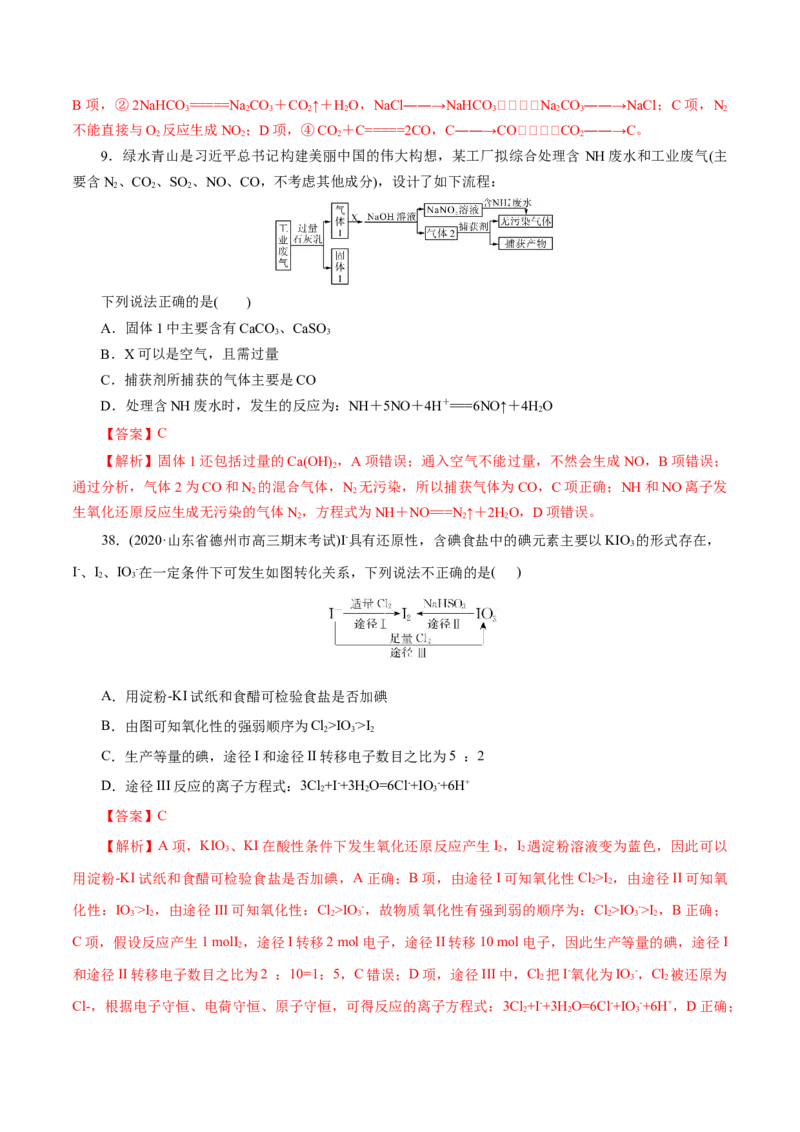 解密07非金属及其化合物（讲义）-高频考点解密2021年高考化学二轮复习讲义+分层训练（浙江专版）_05高考化学_新高考复习资料_2021新高考资料