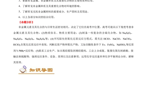 解密07非金属及其化合物（讲义）-高频考点解密2021年高考化学二轮复习讲义+分层训练（浙江专版）_05高考化学_新高考复习资料_2021新高考资料