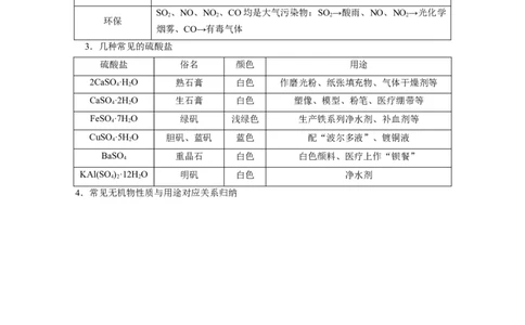 解密07非金属及其化合物（讲义）-高频考点解密2021年高考化学二轮复习讲义+分层训练（浙江专版）_05高考化学_新高考复习资料_2021新高考资料