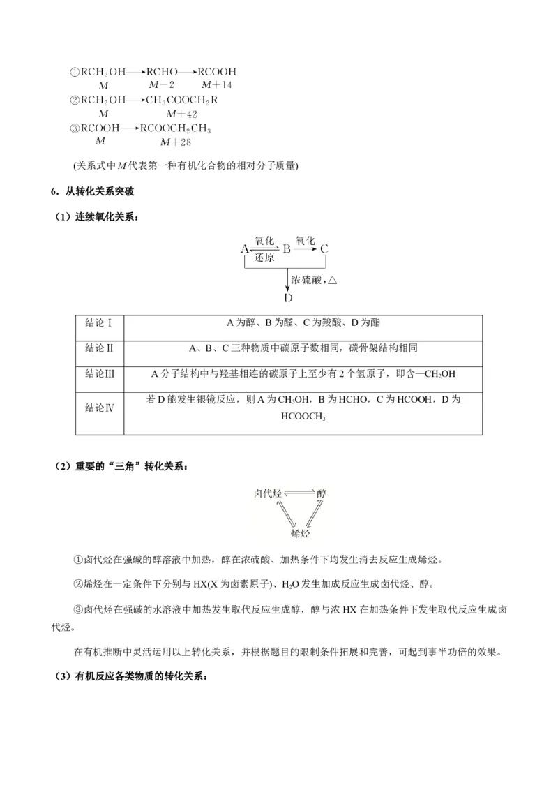 重难点17有机合成与推断综合题-2024年高考化学热点&middot;重点&middot;难点专练（新高考专用）（解析版）_05高考化学_2024年新高考资料_3.2024专项复习