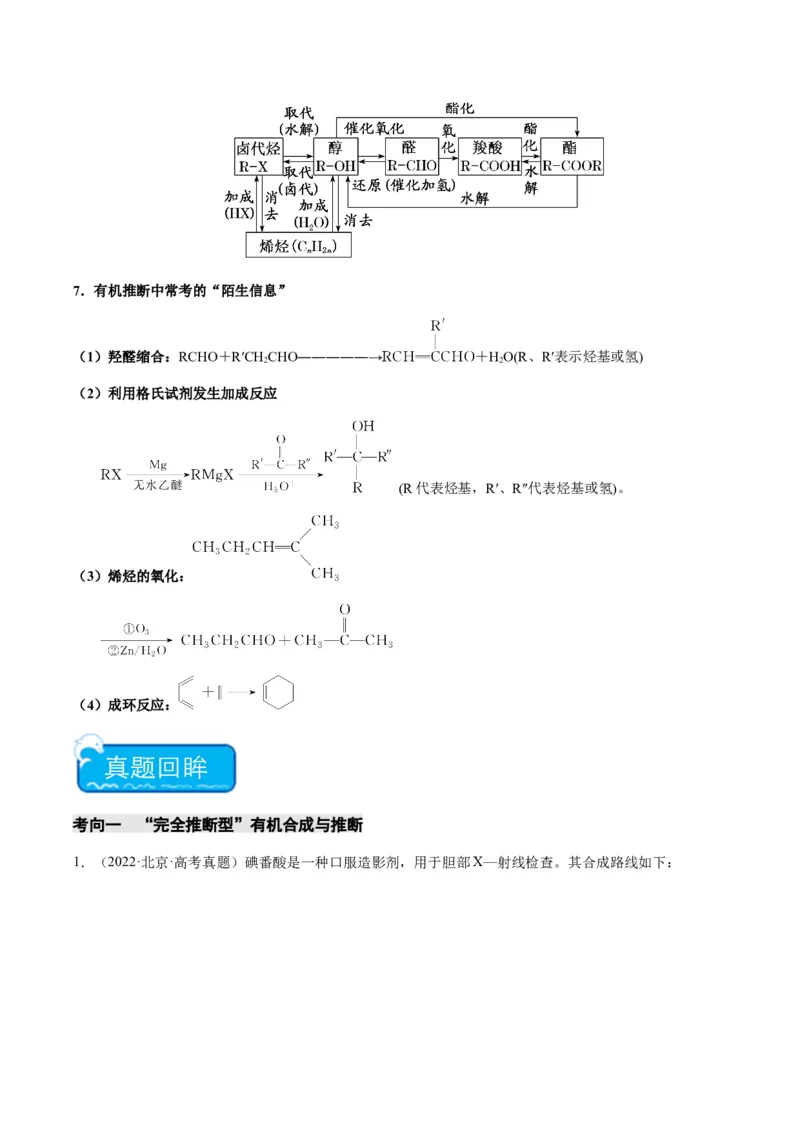 重难点17有机合成与推断综合题-2024年高考化学热点&middot;重点&middot;难点专练（新高考专用）（解析版）_05高考化学_2024年新高考资料_3.2024专项复习