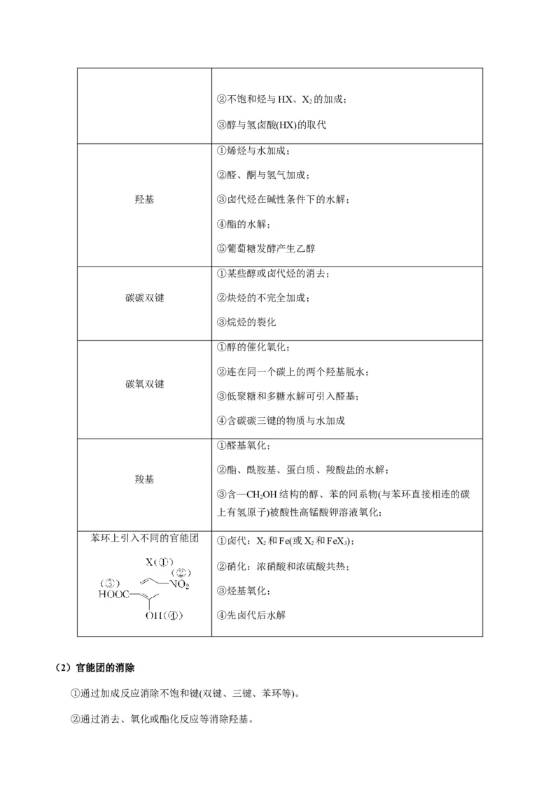 重难点17有机合成与推断综合题-2024年高考化学热点&middot;重点&middot;难点专练（新高考专用）（解析版）_05高考化学_2024年新高考资料_3.2024专项复习