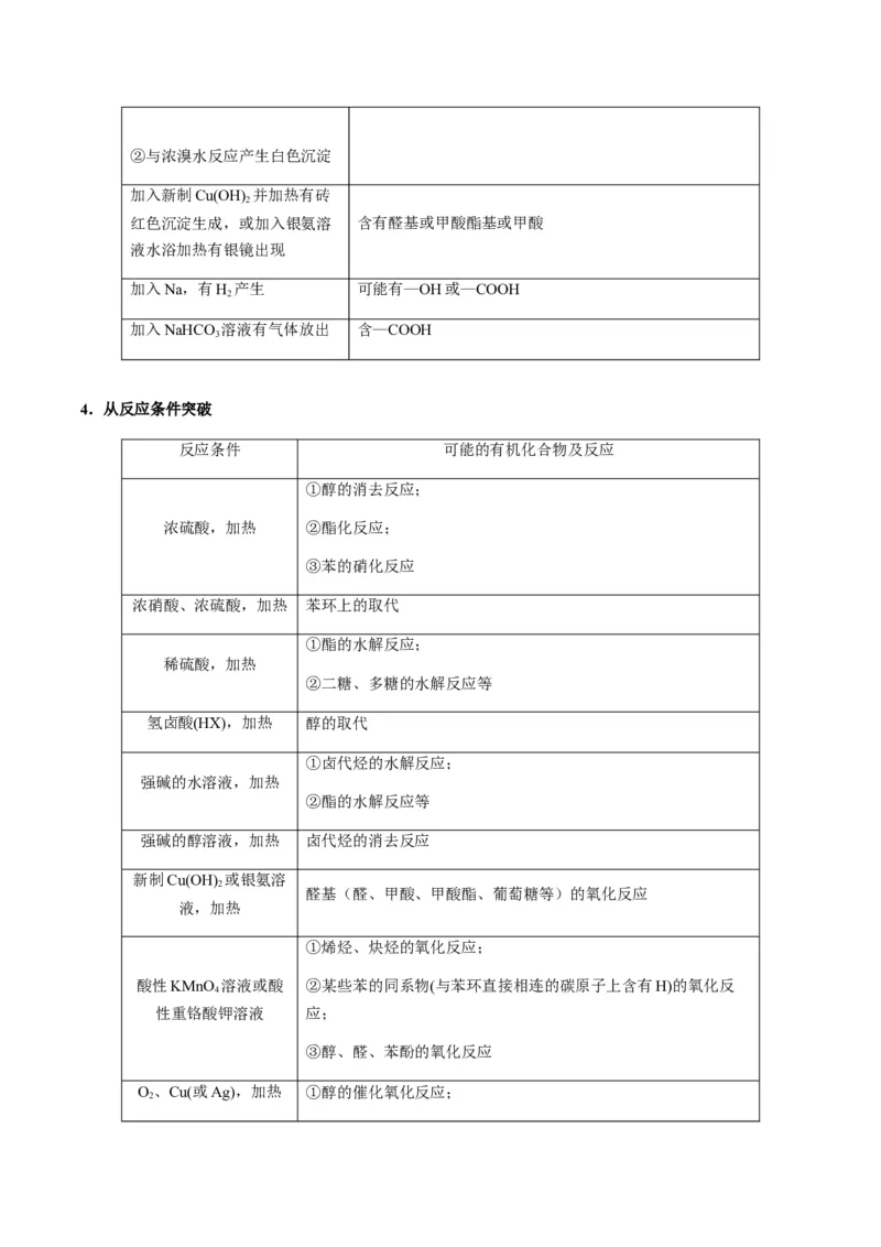 重难点17有机合成与推断综合题-2024年高考化学热点&middot;重点&middot;难点专练（新高考专用）（解析版）_05高考化学_2024年新高考资料_3.2024专项复习