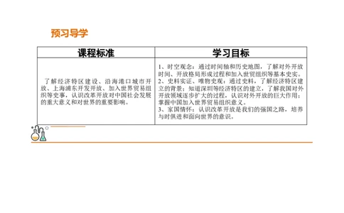 第9课对外开放（学案）-（统编版）_新八下历史_00、更新资料3月23日_第二套(4)_同步讲义-U15_2024版_学案