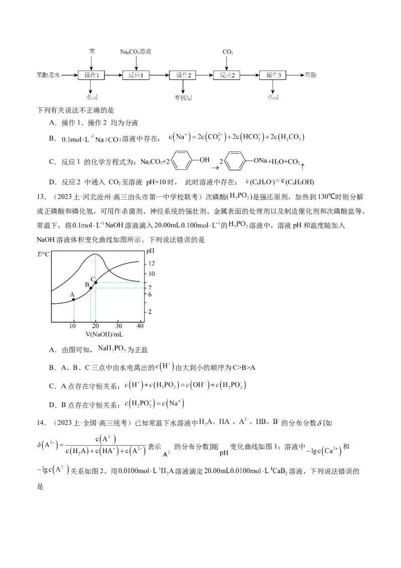 重难点09电解质溶液-（原卷版）_05高考化学_2024年新高考资料_3.2024专项复习_2024年高考化学热点&middot;重点&middot;难点专练（江苏专用）
