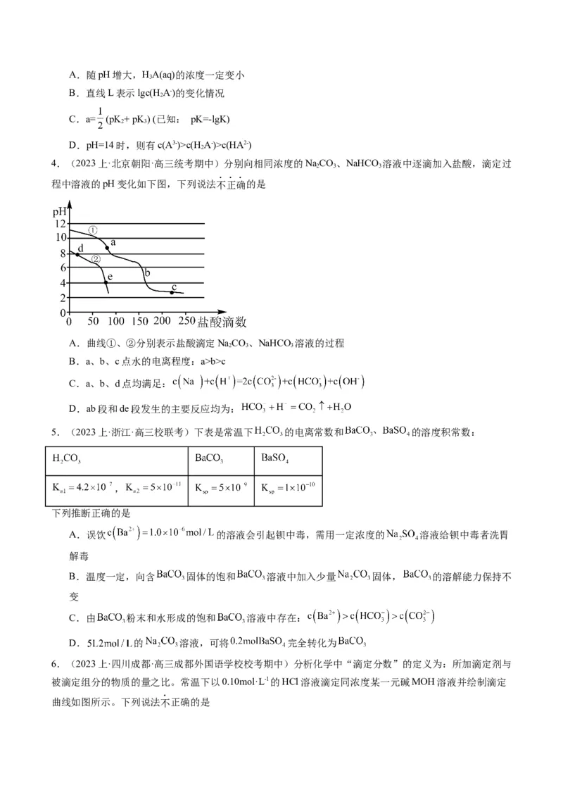 重难点09电解质溶液-（原卷版）_05高考化学_2024年新高考资料_3.2024专项复习_2024年高考化学热点&middot;重点&middot;难点专练（江苏专用）