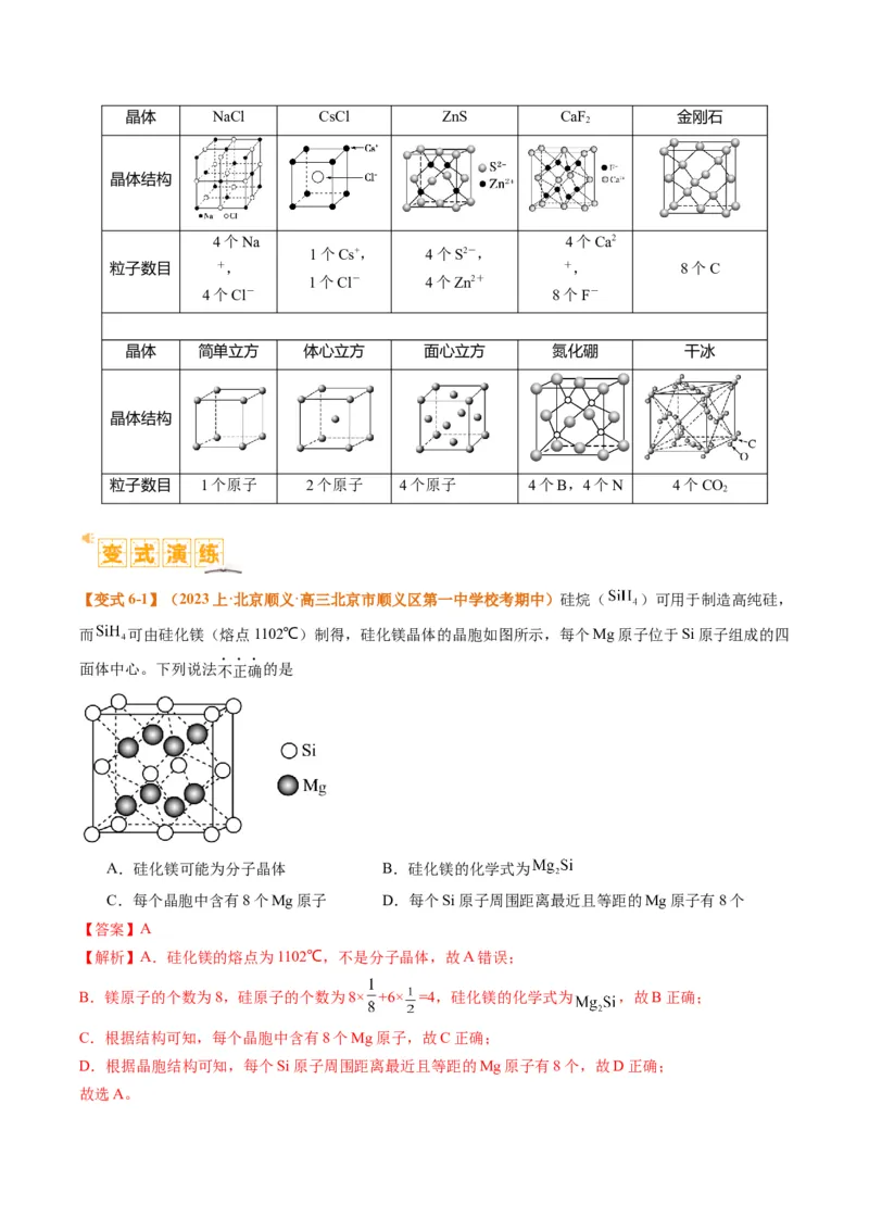 题型20物质结构与性质基础（解析版）_05高考化学_2024年新高考资料_2.2024二轮复习_2024年高考化学二轮热点题型归纳与变式演练（新高考通用）