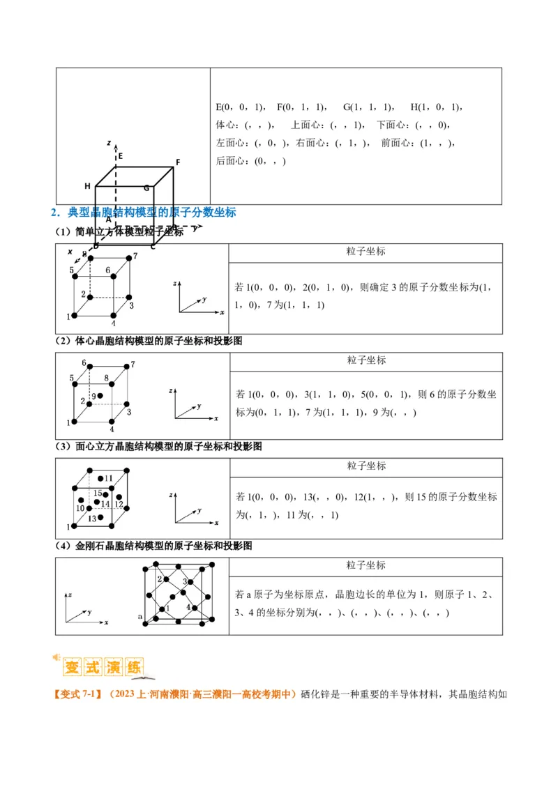 题型20物质结构与性质基础（解析版）_05高考化学_2024年新高考资料_2.2024二轮复习_2024年高考化学二轮热点题型归纳与变式演练（新高考通用）