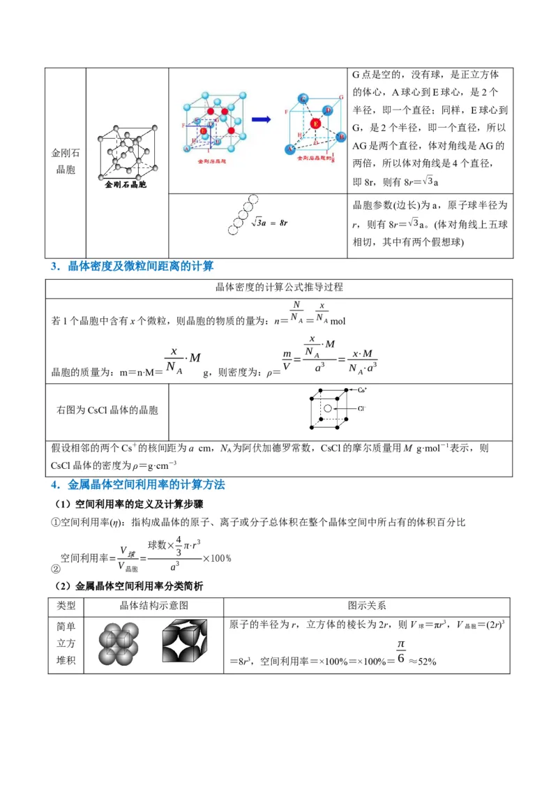题型20物质结构与性质基础（解析版）_05高考化学_2024年新高考资料_2.2024二轮复习_2024年高考化学二轮热点题型归纳与变式演练（新高考通用）