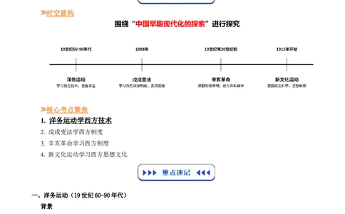 温故知新专题01中国早期现代化的探索（寒假复习讲义）（原卷版）_新八下历史_03、寒假复习讲义原卷版+解析版word版_01-八年级历史寒假复习