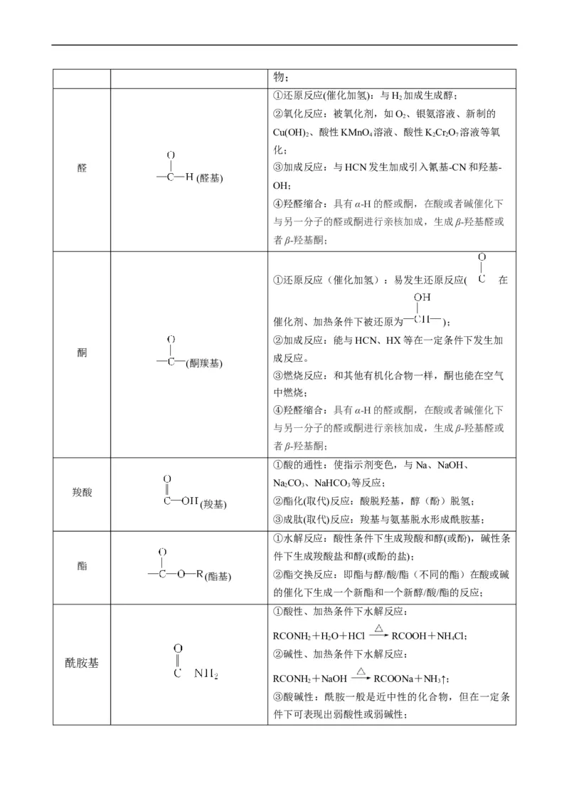 重难点09有机物的结构与性质-2024年高考化学热点&middot;重点&middot;难点专练（新高考专用）（原卷版）_05高考化学_新高考复习资料_2024年新高考资料_❤专项复习资料