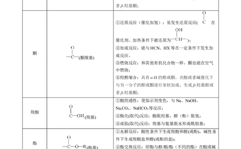 重难点09有机物的结构与性质-2024年高考化学热点&middot;重点&middot;难点专练（新高考专用）（原卷版）_05高考化学_新高考复习资料_2024年新高考资料_❤专项复习资料