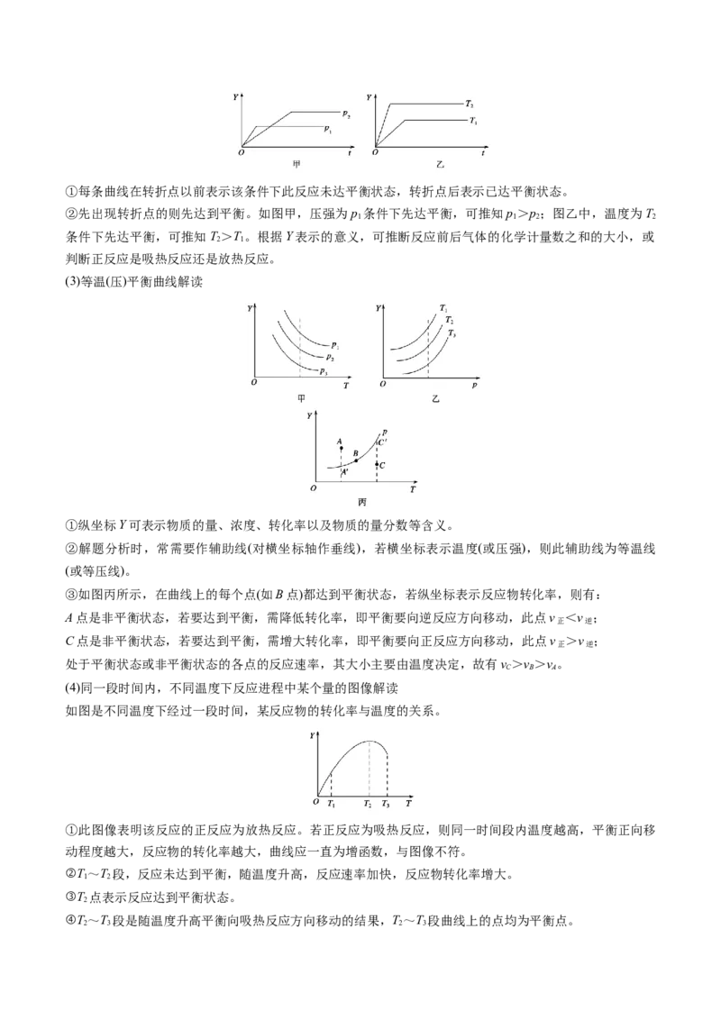 通关08化学反应速率及化学平衡（解析版）-备战2024年高考化学抢分秘籍（新高考专用）_05高考化学_2024年新高考资料_5.2024三轮冲刺_备战2024年高考化学抢分秘籍（新高考专用）322209527