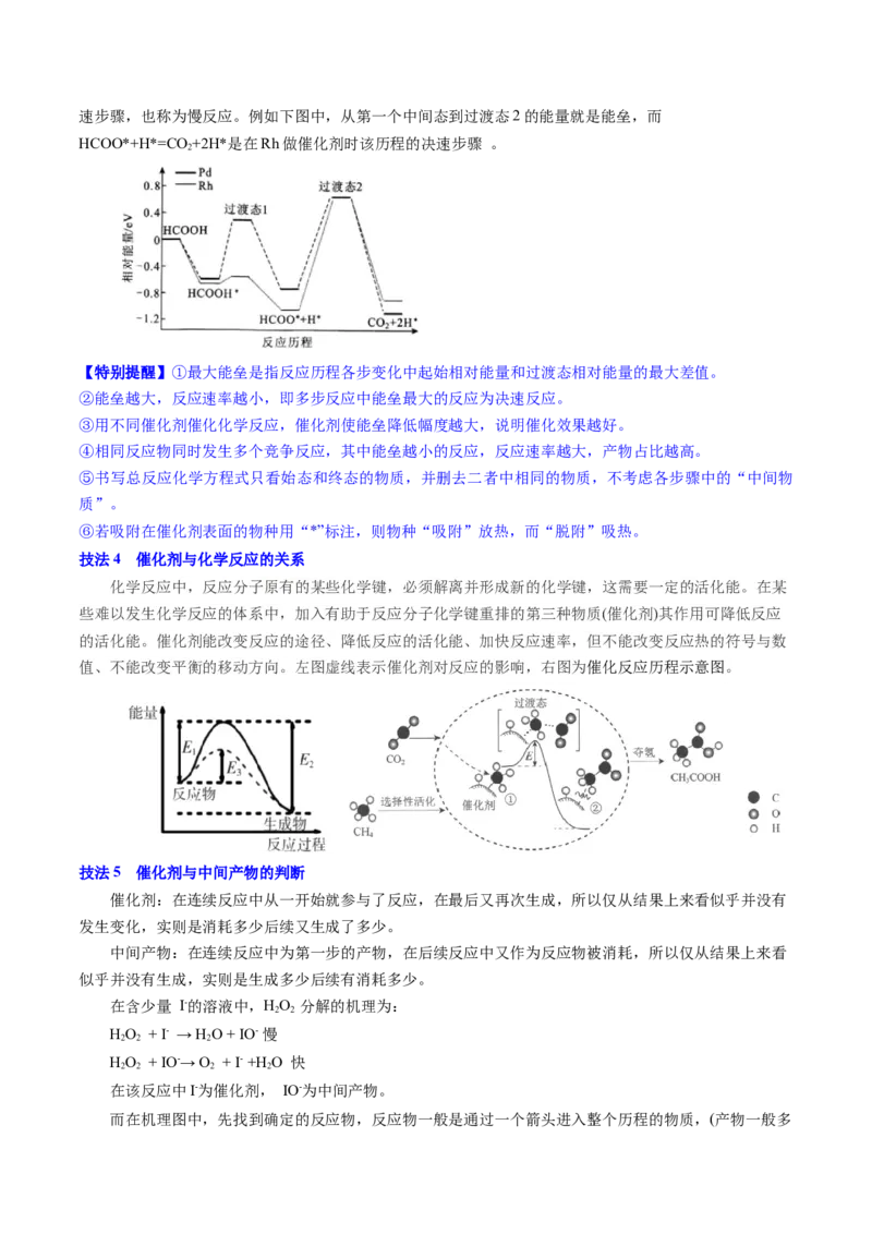 通关07反应历程探究与催化机理（原卷版）-备战2024年高考化学抢分秘籍（新高考专用）_05高考化学_2024年新高考资料_5.2024三轮冲刺_备战2024年高考化学抢分秘籍（新高考专用）322209527