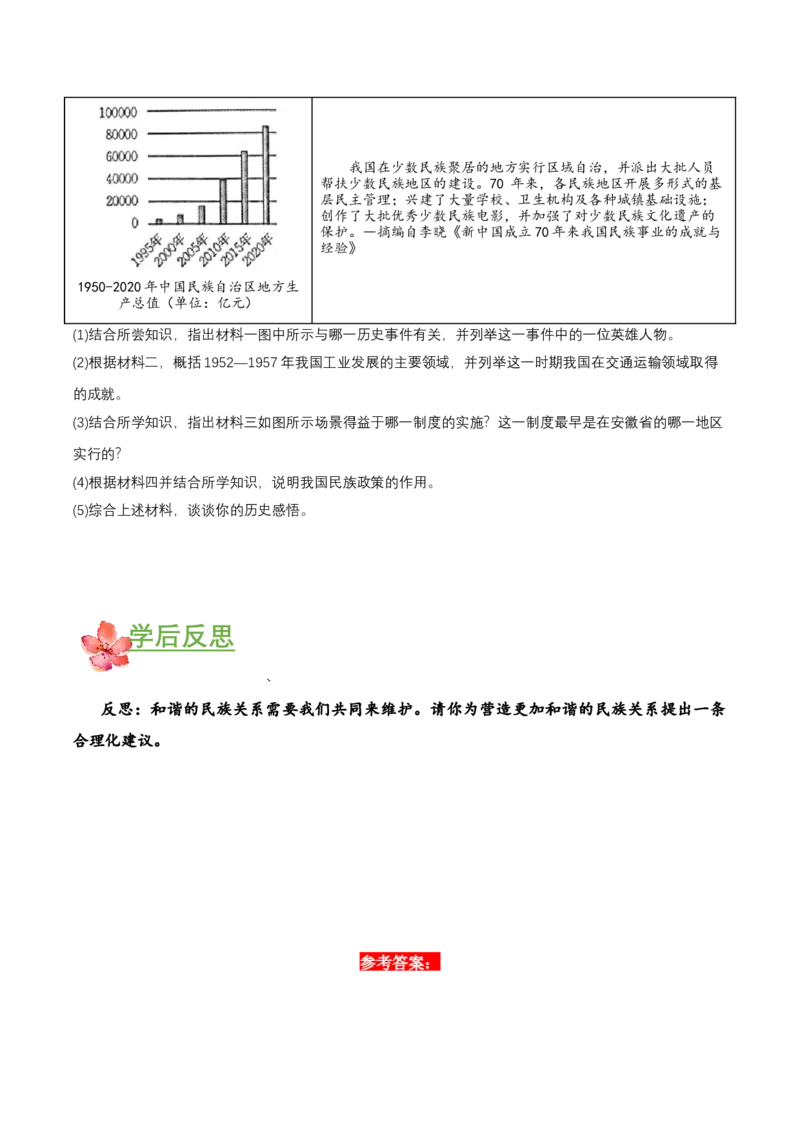第12课民族大团结（导学案）-（部编版）_新八下历史_00、更新资料3月23日_第二套(4)_导学案