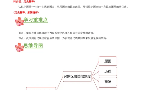 第12课民族大团结（导学案）-（部编版）_新八下历史_00、更新资料3月23日_第二套(4)_导学案