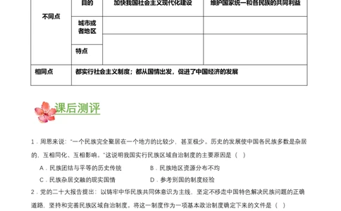 第12课民族大团结（导学案）-（部编版）_新八下历史_00、更新资料3月23日_第二套(4)_导学案