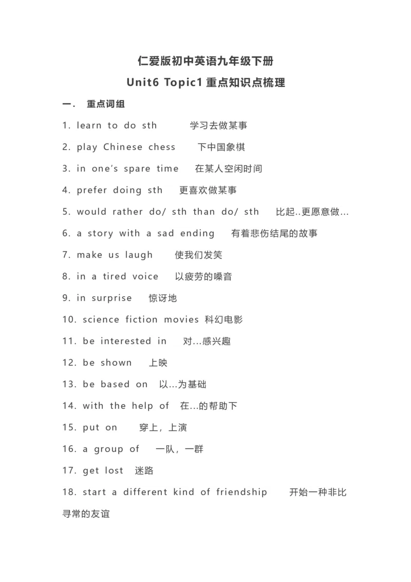 仁爱版初中英语九年级下册_24秋《初中各科知识点梳理》_初中英语《知识梳理》7-9年级上下册_知识梳理_仁爱版初中英语7-9年级上下册知识梳理_九下_unit6t1