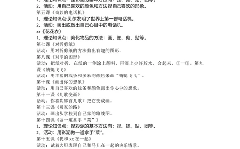 人教版小学美术二年级上册全册知识点_《小学各科知识点》_小学美术《知识梳理》1-6年级上下册_上册