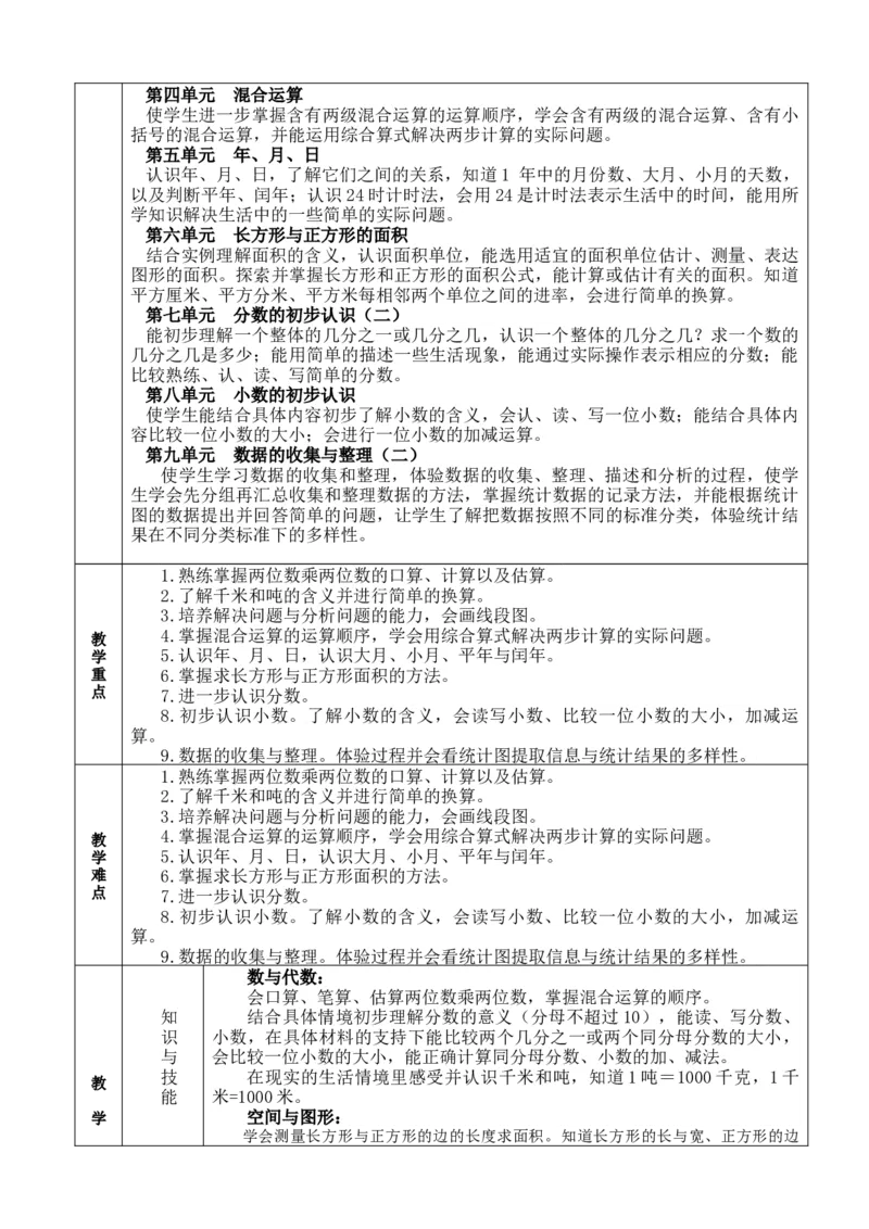 教学计划（素材）-_26春人教版数学三下_19、赠送其它资料_新建文件夹_三年级数学下册（人教版）_教学计划