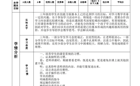 教学计划（素材）-_26春人教版数学三下_19、赠送其它资料_新建文件夹_三年级数学下册（人教版）_教学计划