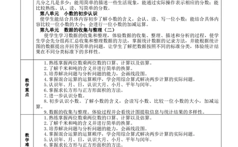 教学计划（素材）-_26春人教版数学三下_19、赠送其它资料_新建文件夹_三年级数学下册（人教版）_教学计划