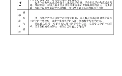 教学计划（素材）-_26春人教版数学三下_19、赠送其它资料_新建文件夹_三年级数学下册（人教版）_教学计划