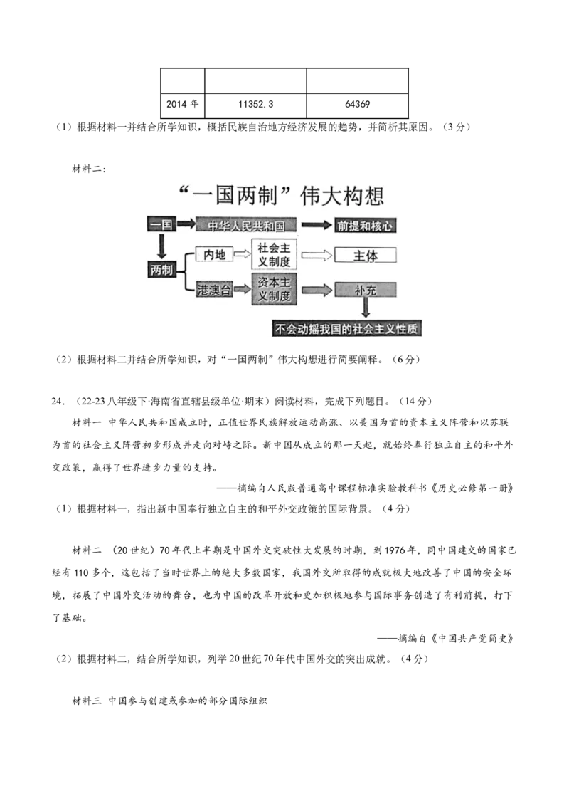 期末检测卷（期末真题重组）（后附答案）-（统编版）_新八下历史_00、更新资料3月23日_第二套(4)_大单元教学课件+教学设计-U40_第六单元科技文化与社会生活（18-19）