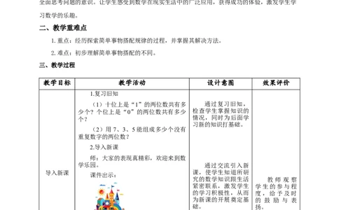 《8.1搭配（1）》教学设计_26春人教版数学三下_19、赠送其它资料_新建文件夹_三年级数学下册（人教版）_大单元教学课件+教学设计-K57_8.1搭配（1）（课件+教案+大单元整体教学设计）
