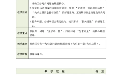 13解决问题（2）_26春人教版数学三下_00、教案3套完整版_第1套表格式教案_2除数是一位数的除法