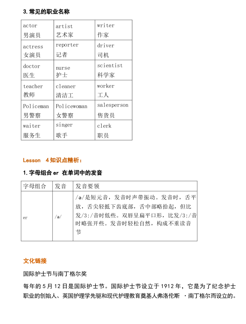 1_《小学各科知识点》_小学英语《知识梳理》3-6年级上下册_下册_开心版小学英语3-6年级下册_四下_unit6